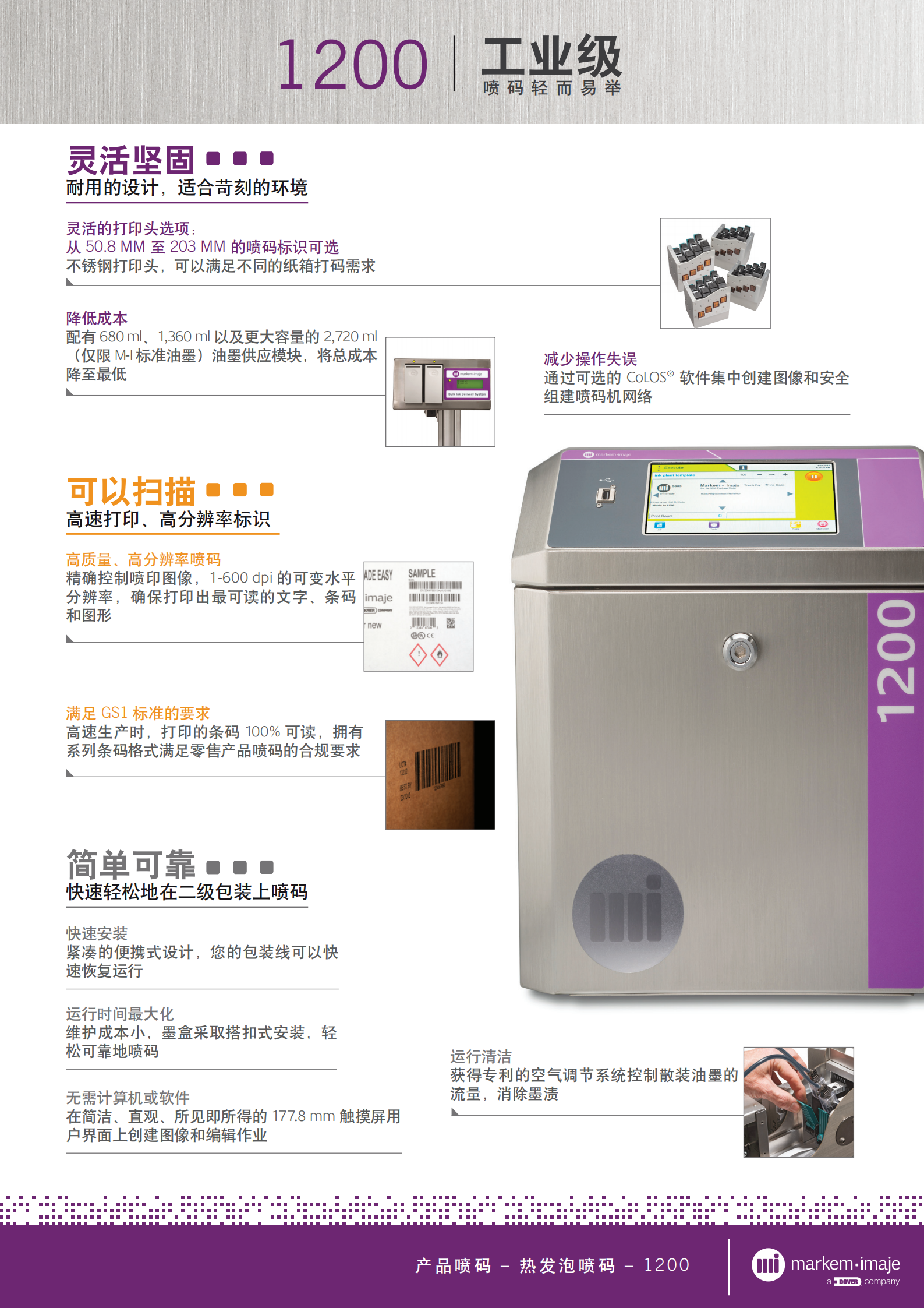 20210606--机器彩页--Markem_Imaje_1200_DS_CN_A1_00.png