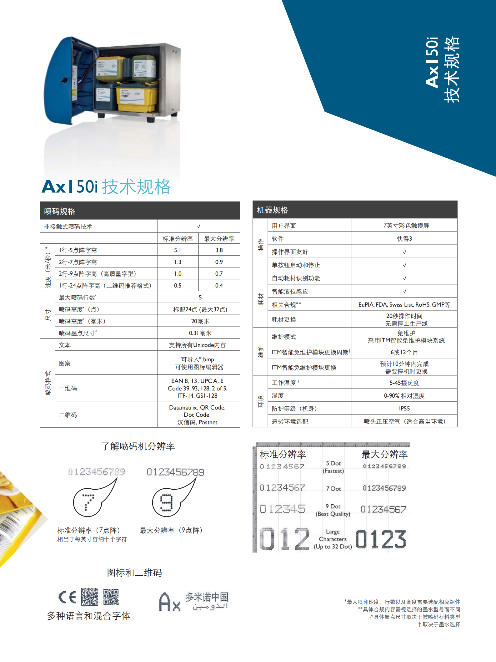 Ax150i样本_02.png