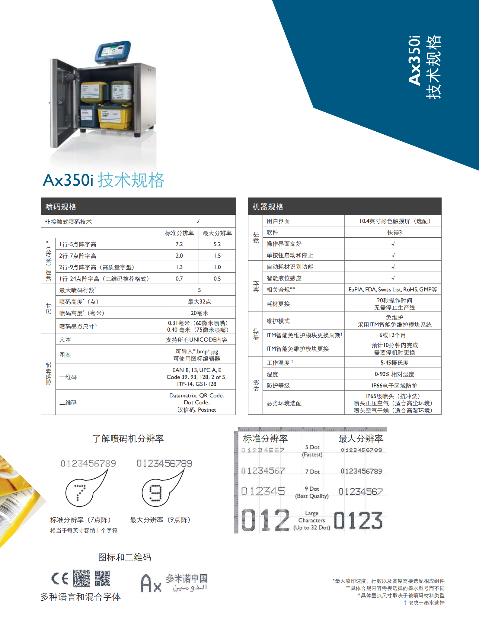 Brochure-CN-Ax350i_02.png